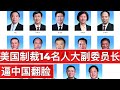 美国制裁14名人大副委员长, 逼中国翻脸/U.S. Sanctions 14 Members of China's National People's Congress/王剑每日观察/20201207