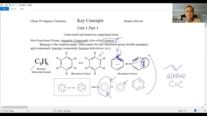 Naming Aromatic Molecules