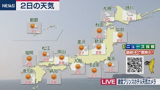 10月2日の天気