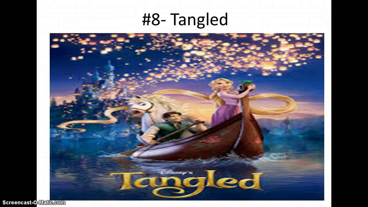 My top 10 favourite Disney films of all time