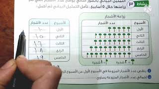 الدرس ٩ و ١٠ التمثيل البيانى بالصور رياضيات الصف الثانى الابتدائي كتاب سلاح التلميذ ترم أول
