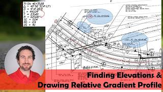 Finding Elevations & Drawing Relative Gradient Profile | Horizontal and Vertical Alignment