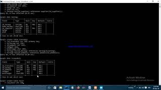 UTS DBMS (membuat database beserta ERD) di Command Prompt