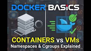 Docker for Beginners 2026: Containers vs VMs, Docker Architecture & Linux Namespaces + Cgroups