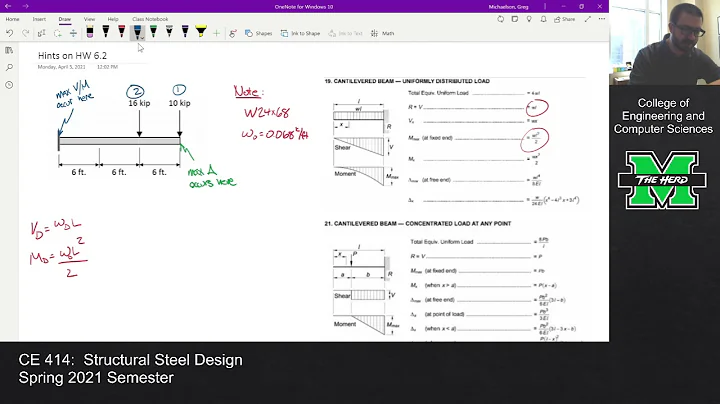 CE 414 Lecture 32b: Hints on HW 6.2 (2021.04.05) - DayDayNews