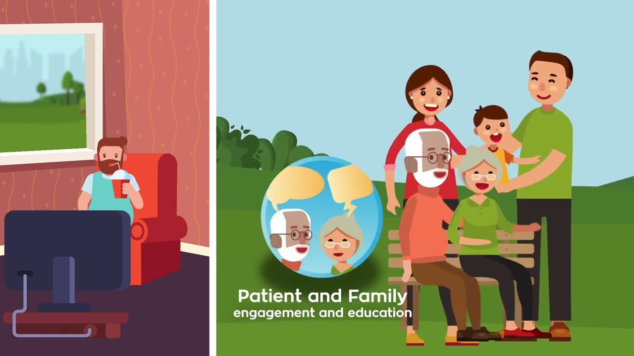 Cardiac Enhanced Recovery After Surgery (ERAS) for Patients | Saskatchewan Cardiac ERAS