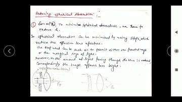 Reducing spherical aberration ,part1