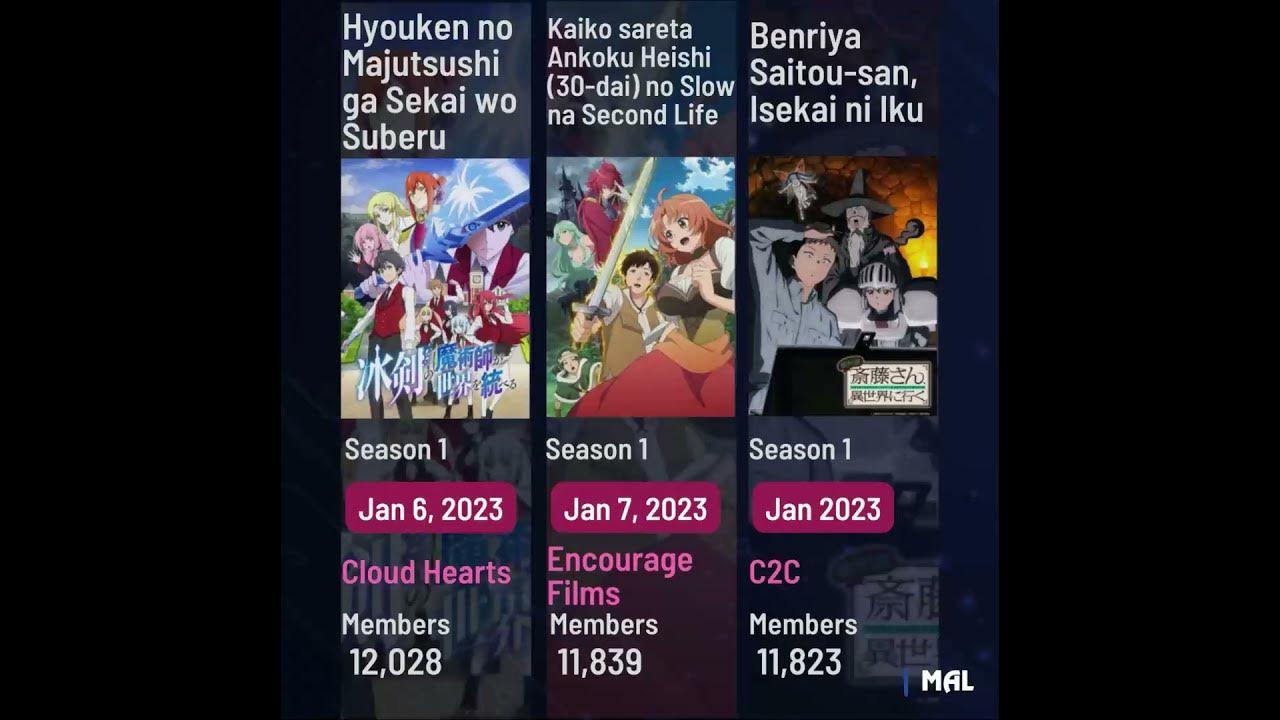 [New!] Winter 2023 Anime Lineups YouTube