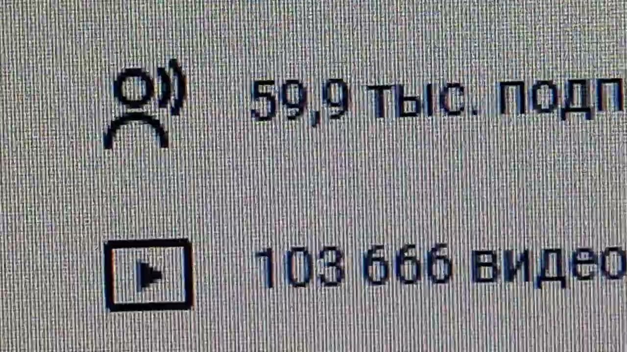 103 666 видео опубликовано на вечер 24.01.2026