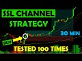 EASY SSL Channel Indicator Trading Strategy (Tested 100 Trades) + How to Optimize