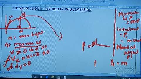 TARGET NAVY AA/SSR 2020: LECTURE 5 KINEMATICS(Motion in 2D) CLASS WITH MCQ