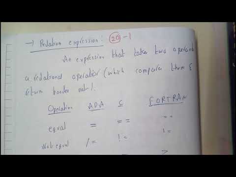 19  Comparison between ADA, C, FORTRAN relational expressions