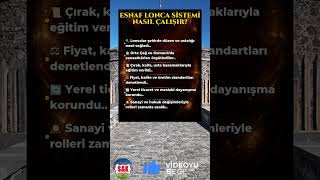 Lonca Sistemi: Meslek Odalarının İşleyişi #Shorts #tarih #osmanli
