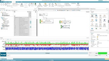 Rosettes in Simcenter Testlab Neo