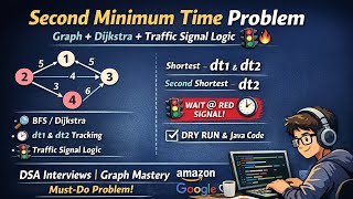 Second Minimum Time Problem | Graph + Dijkstra + Traffic Signal Logic 🚦