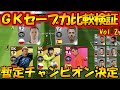 （IM＆伝説）GKセーブ力比較検証Vol.2～暫定チャンピオン決定～【ウイイレアプリ2021】