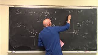 Famous Math 151 - Section 2.4 Net Worth