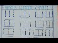 LEARN ABACUS NUMBER FOR CLASS 1,2,3....