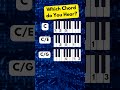 Pro Musician Test
