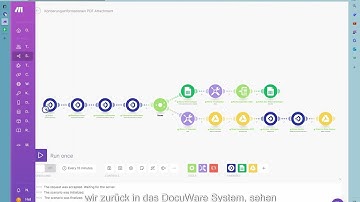 DocuWare Experten-Tipp: Kontierungsinformationen mit Make.com visualisieren