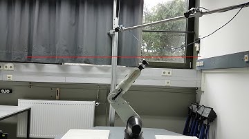 Predictive control of 2-DOF robotic manipulator w/obstacle avoidance