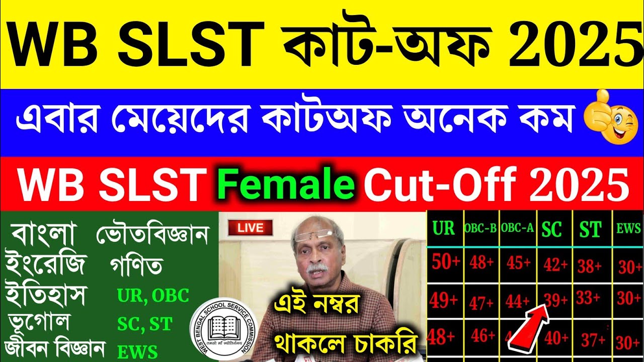 WB SLST (IX--X) Cut-Off 2025 | SLST Subject Wise Cut-Off Mark 2025 ...