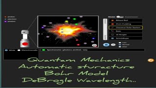Virtual Laboratory #virtuallabs  #science practicals 