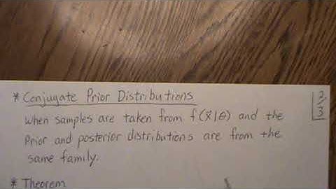 Prior and Posterior Distributions