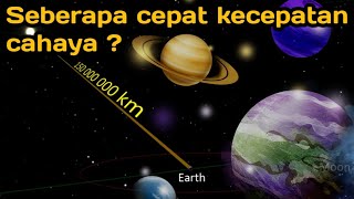 Seberapa Cepat Kecepatan Cahaya?