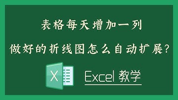 Excel 教学 - 表格每天增加一列，做好的折线图怎么自动扩展？