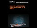 Kickstart your journey into the world of AI