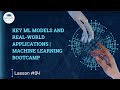 Key Machine Learning Models and Real-World Applications | Machine Learning Bootcamp | Buraaq Academy