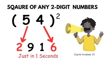 Learn to Square any 2 digit number I  Math Tricks and Tips