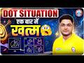 Complete Dot Situation Reasoning | For All SSC Exams 2026 | Complete Concept + Tricks By Shobhit Sir