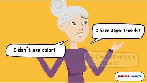 What is Racism? 101
