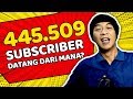 Bingung Cari Subscriber di Mana? - Cara Mudah Mendapatkan Subscriber - Bingung Cari Subscriber di Mana? - Cara Mudah Mendapatkan Subscriber