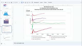 Sum Analysis | Dr. Elizabeth Clarkson | ElectionTruthAlliance