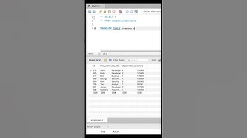 SQL Tutorial: How to remove all data from a table #shorts