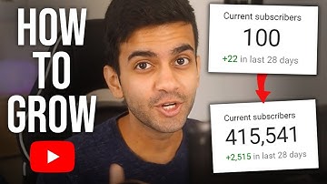 How to Grow Your YouTube Channel If You Have 100 Subscribers