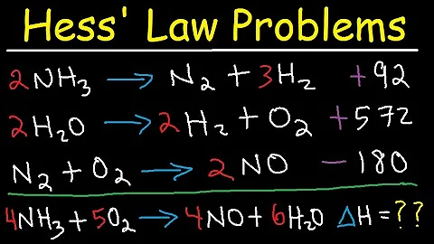 Hess Law Chemistry Problems - Enthalpy Change - Constant Heat of Summation