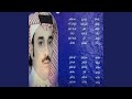 تطلب فؤادي سالم خلف 