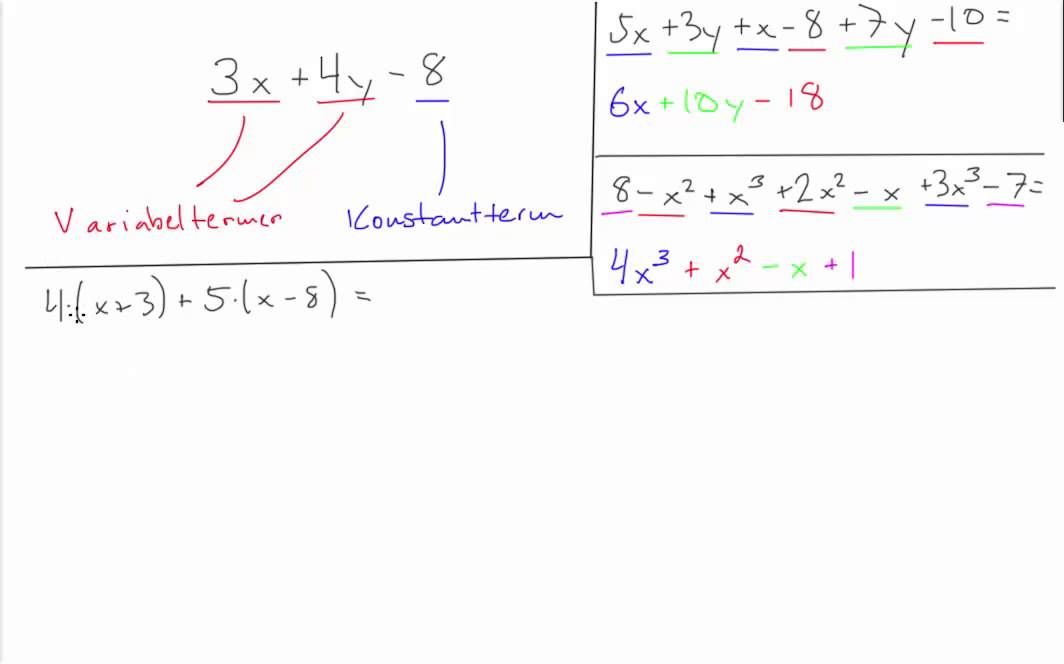 Matematik 2b: Repetition Förenkling av uttryck
