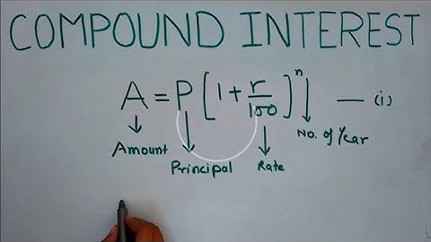 COMPOUND INTEREST |AHSEC| CLASS XII CMST CHAPTER 1 Part -A