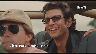 I jeszcze 100 filmów, które powinien zobaczyć każdy