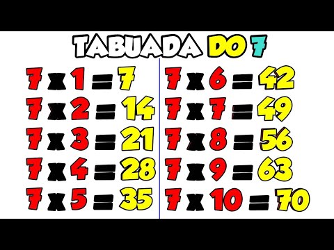 Vídeo: Quais são a tabela de 7 vezes?