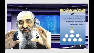 יום ד   06 01 21  שידור לילה  מן המיצר קראתי  אור אין סוף ברוך הוא