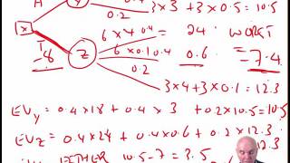 ACCA P3 December 2012 Question 4