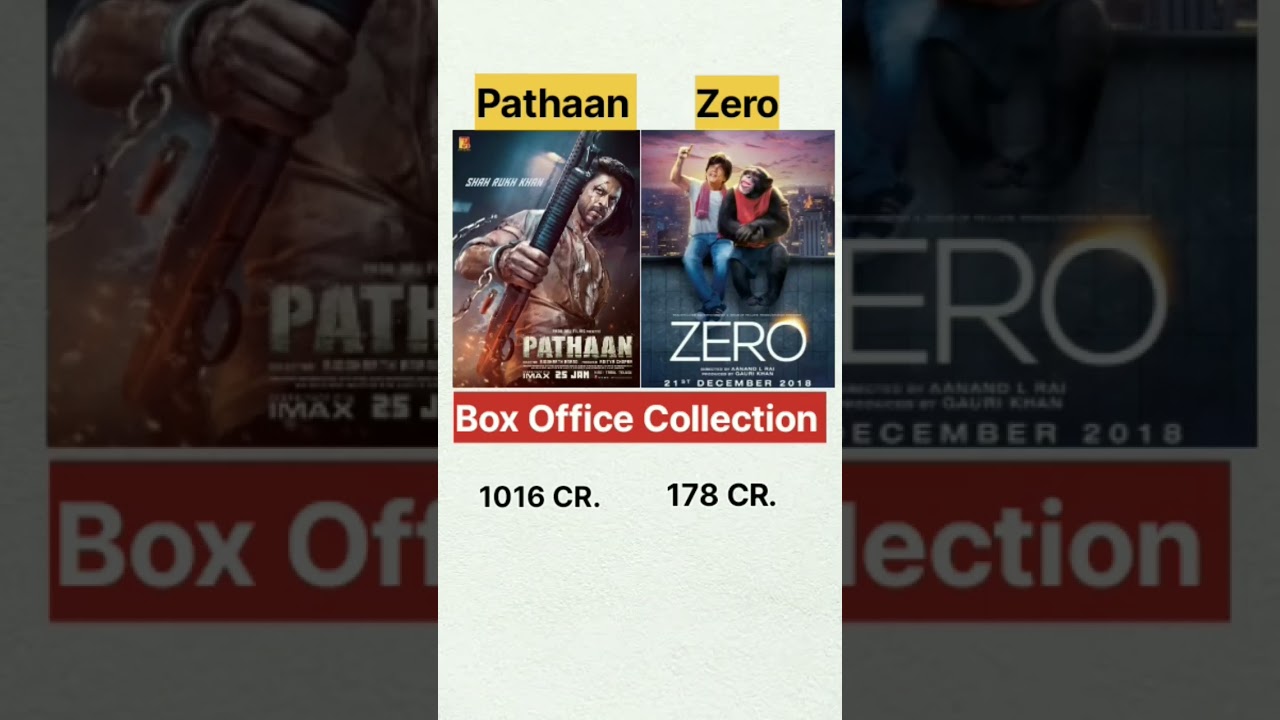 Pathan Movies| Shah Rukh Khan  | Zero Movie | Bollywood Movies | Box Office Collection 