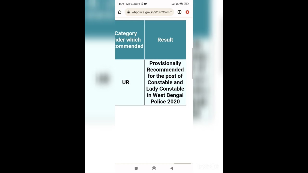 WBP CONSTABLE 2020 Result || WBP কনস্টেবল 2020 ফলাফল।✌🏽👮🏽‍♂️