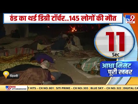 Delhi में ठंड का थर्ड डिग्री टॉर्चर, 145 लोगों की मौत, रैन बसेरों में ठिठुर रहे लोग